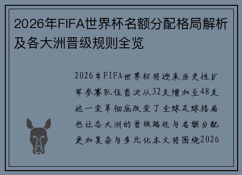 2026年FIFA世界杯名额分配格局解析及各大洲晋级规则全览 2026年FIFA世界杯名额分配格局解析及各大洲晋级规则全览